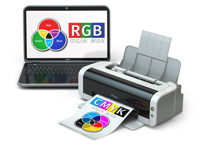 RGB vs CMYK pictorial diagram