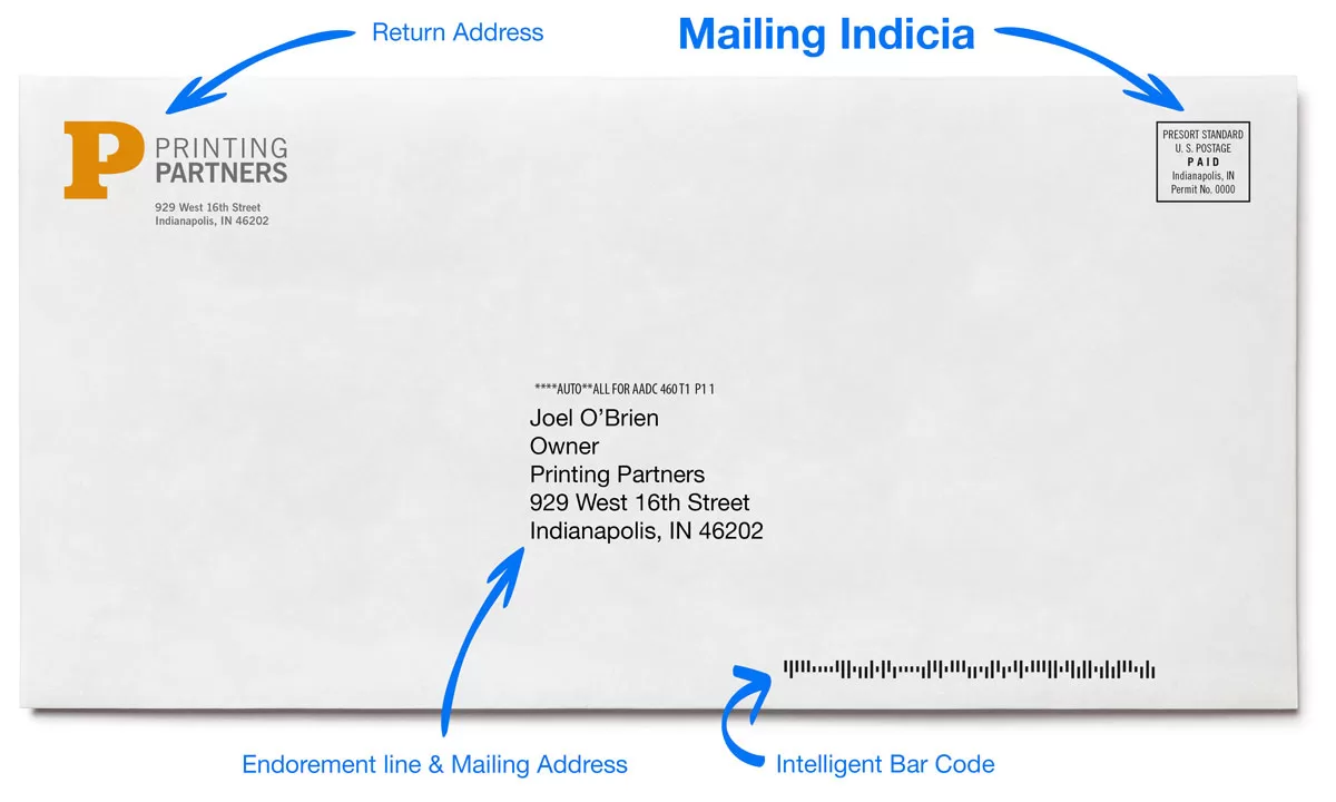 What is a Mailing Indicia?