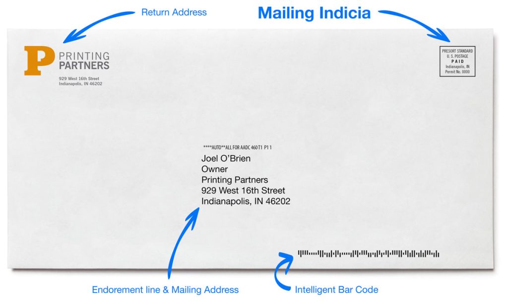 What is a Mailing Indicia? Find out in the Mailing Infographic