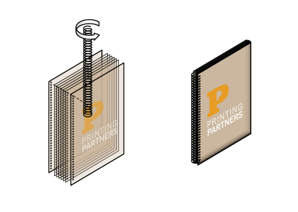 Diagram illustrating the spiral bound binding style with a spring mechanism and a bound book.