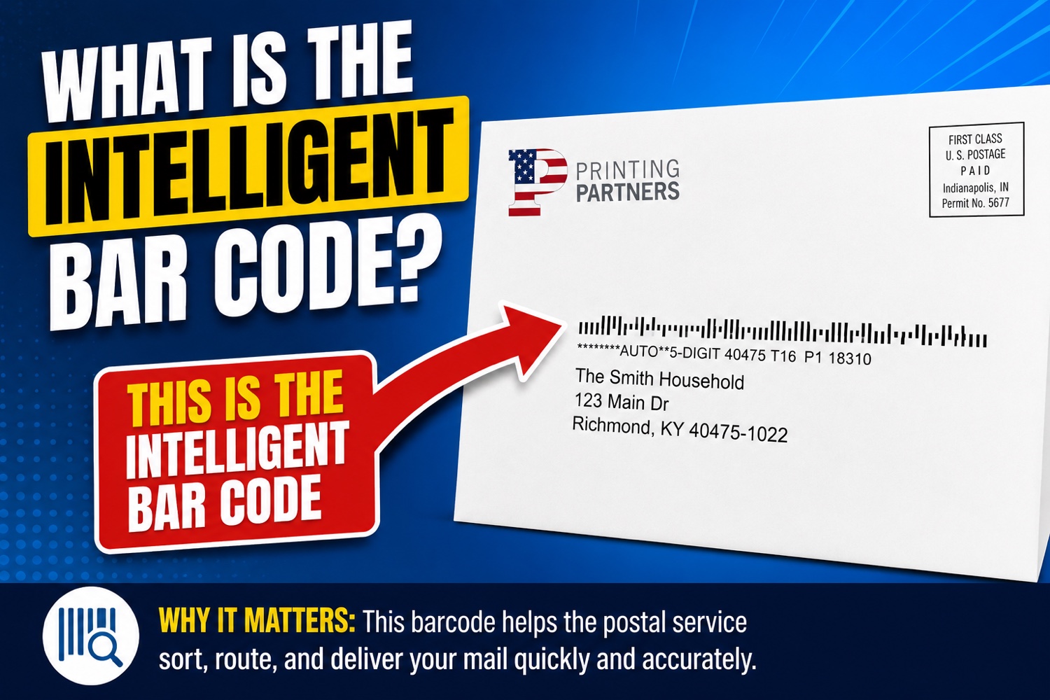 Infographic showing the Intelligent Mail barcode printed above the address on a Printing Partners envelope, with a note that the barcode helps the postal service sort, route, and deliver mail quickly and accurately